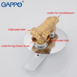 Душевая система встраиваемая Gappo G7148-8